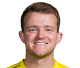 जोश शॉ